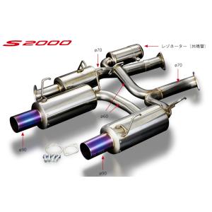 TODA RACING（戸田レーシング） マフラーサイレンサー トヨタ レビン
