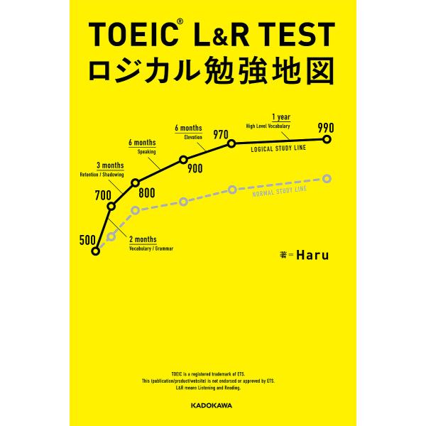 TOEIC L&amp;R TESTロジカル勉強地図/Haru