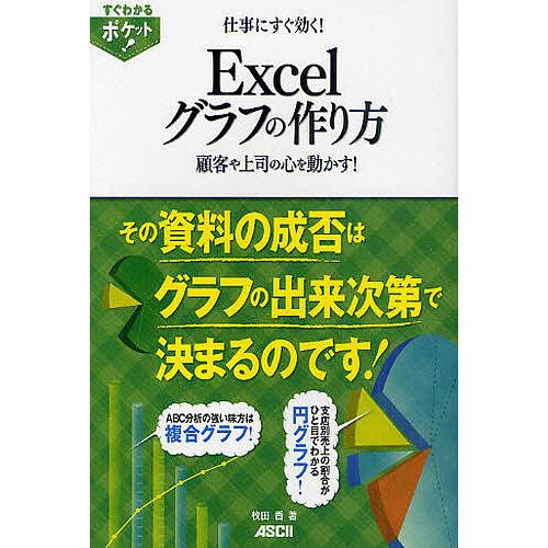 仕事にすぐ効く!Excelグラフの作り方 顧客や上司の心を動かす!/枚田香