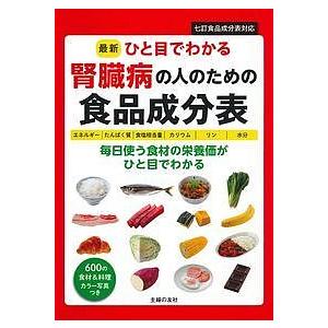 最新ひと目でわかる腎臓病の人のための食品成分表 エネルギー|たんぱく質|食塩相当量|カリウム|リン|...
