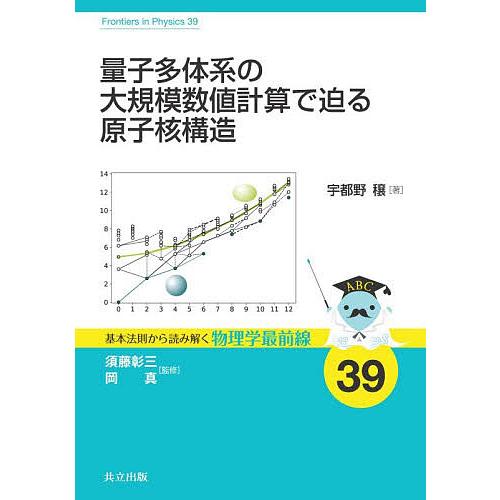 量子多体系の大規模数値計算で迫る原子核構造/宇都野穣