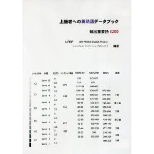 CD-ROM 上級者への英熟語データブッ/UPEP｜boox