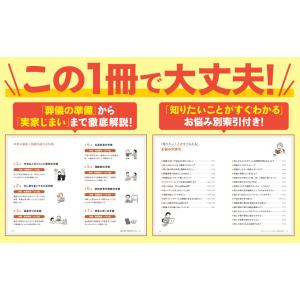 ぶっちゃけ相続手続大全 「身近な人が亡くなった...の詳細画像3