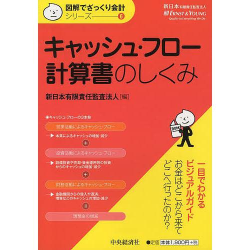 キャッシュ・フロー計算書のしくみ