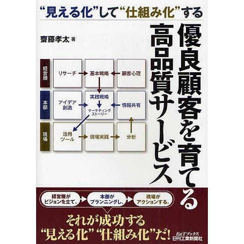 優良顧客を育てる高品質サービス “見える化”して“仕組み化”する/齋藤孝太