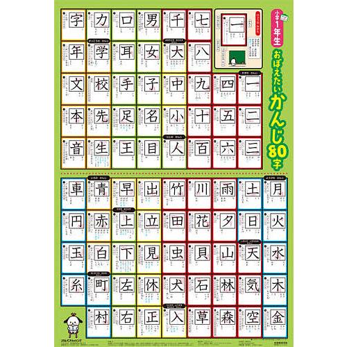 B1小学1年生 おぼえたいかんじ80字