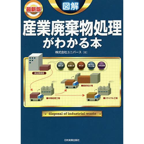 図解産業廃棄物処理がわかる本 最新版/ユニバース