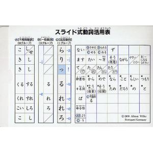 スライド式動詞活用表｜boox