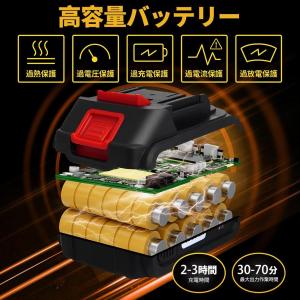 【10%OFF】レシプロソー 充電式 電動工具...の詳細画像1