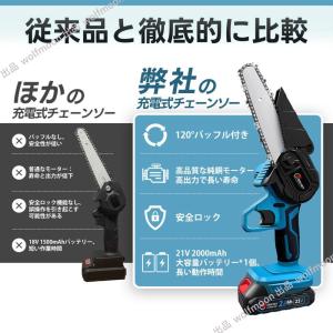 【10%OFF】充電式 チェーンソー 電動ノコ...の詳細画像5