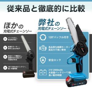 【10%OFF】 チェーンソー 充電式 電動工...の詳細画像5
