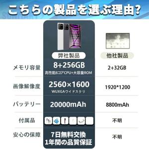 タブレット PC 本体 Android15 1...の詳細画像3