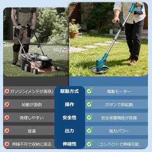 【正規品】2026 マキタ互換品 電動草刈機 ...の詳細画像3