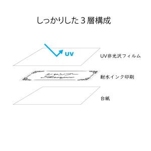詰め替えボトル用 シール ラベル ステッカー ...の詳細画像2