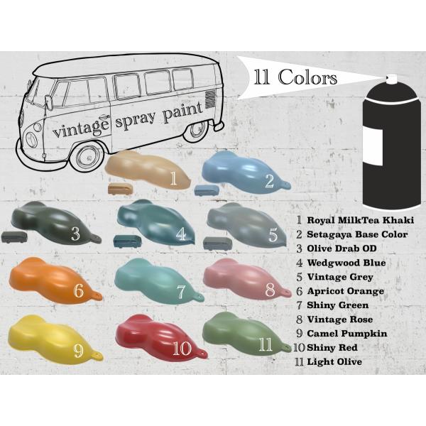 ビンテージ レトロ ミリタリー 艶消し スプレー塗料 [NOS Paint] [11色] 徳用５本セ...