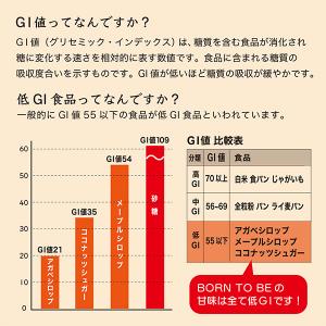 グラノーラ 糖質オフ オールナッツ 180g ...の詳細画像4