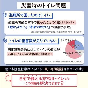 【クリロン非常用トイレシリーズ】KURILON...の詳細画像3