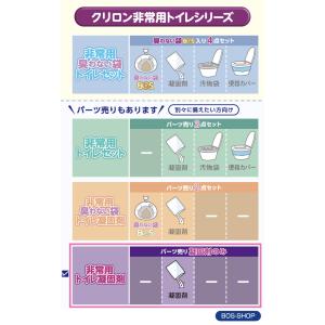 【クリロン非常用トイレシリーズ】KURILON...の詳細画像3