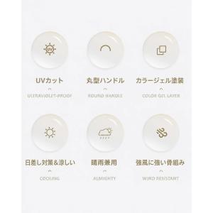 日傘 折りたたみ傘 晴雨兼用 レディース 5つ...の詳細画像4