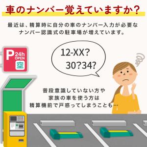 ナンバープレート キーホルダー 名入れ 車 ナ...の詳細画像3