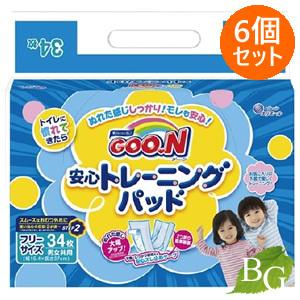 goo.n ポイント