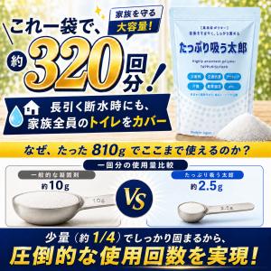 【YouTubeで紹介されました!】凝固剤 超...の詳細画像4