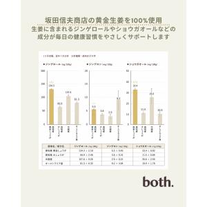 【医師監修】ボーンブロス スープ both.S...の詳細画像3