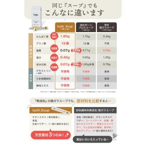 【医師監修】ボーンブロス スープ both.S...の詳細画像5