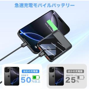 モバイルバッテリー Type C入出力ポート ...の詳細画像2