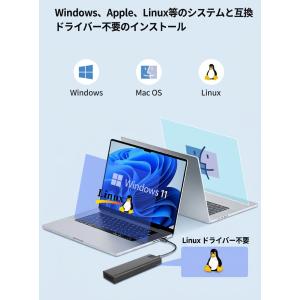 NGFF SSD/ M.2 SATA外付けケー...の詳細画像5