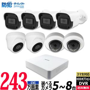 AXIS COMMUNICATIONS（アクシスコミュニケーションズ） AXIS