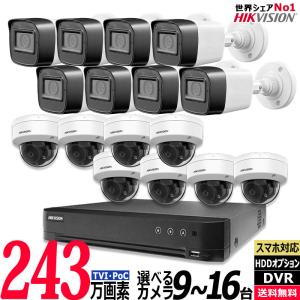 防犯カメラ Dahua（ダーファ）社製 200万画素 ドーム型ネットワーク