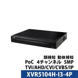 防犯カメラ 録画装置 HDMI出力搭載 8CH-DVR録画装置 H.264デジタル