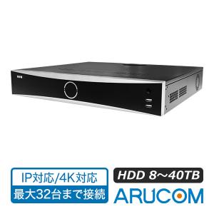 防犯カメラ レコーダー NVR IP 録画機 32ch 8〜40TB HDD 監視 保存 4K ネットワーク PoE RD-RN8232シリーズ