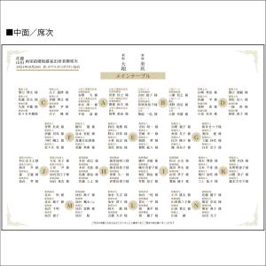 結婚式席次表☆プロフィールブック&メニュー&席...の詳細画像3