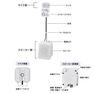 キングジム 対話型拡声器 トークスルー 1組 ...の詳細画像5