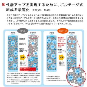 アルカリ乾電池 単3形 4本パック 防災用 1...の詳細画像3