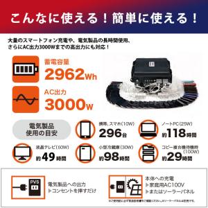 非常用電源 ポータブル蓄電池 POWER VA...の詳細画像2