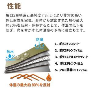 レジャー 防寒 オールウェザーブランケット2 ...の詳細画像4