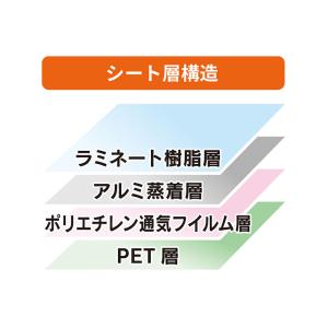 防災グッズ 4層!防寒・防風 アルミ寝袋(防災...の詳細画像4