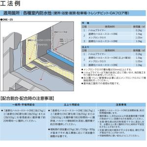 速硬化ONE硬化剤 イーテック 0.25kg×...の詳細画像2