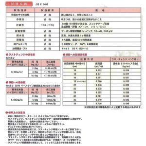 ラストチェンジ 4kg缶 エレホン 錆転換 防...の詳細画像3