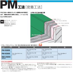 ウレタン防水補修用 約14平米分 一式セット ...の詳細画像5