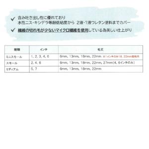 スモール ウェーブ ローラー 6インチ 毛丈 ...の詳細画像1