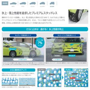 2019年製 グッドイヤー ICE NAVI7...の詳細画像1