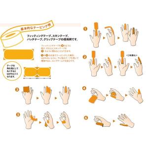 ABS フィッティングテープ F-2 25mm...の詳細画像1