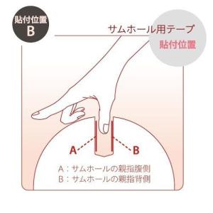 ABS サムクッション テーピング テープ ボ...の詳細画像1
