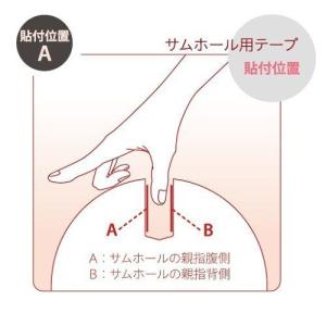 ABS ノンスリップシリコンテープ テーピング...の詳細画像1
