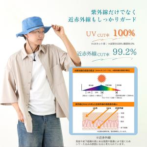 体感-10℃【公式】コカゲル(R)UV100%...の詳細画像5
