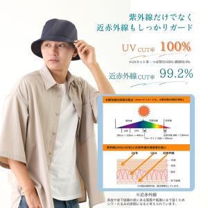 体感-10℃ 公式 コカゲル(R)UV100%...の詳細画像1